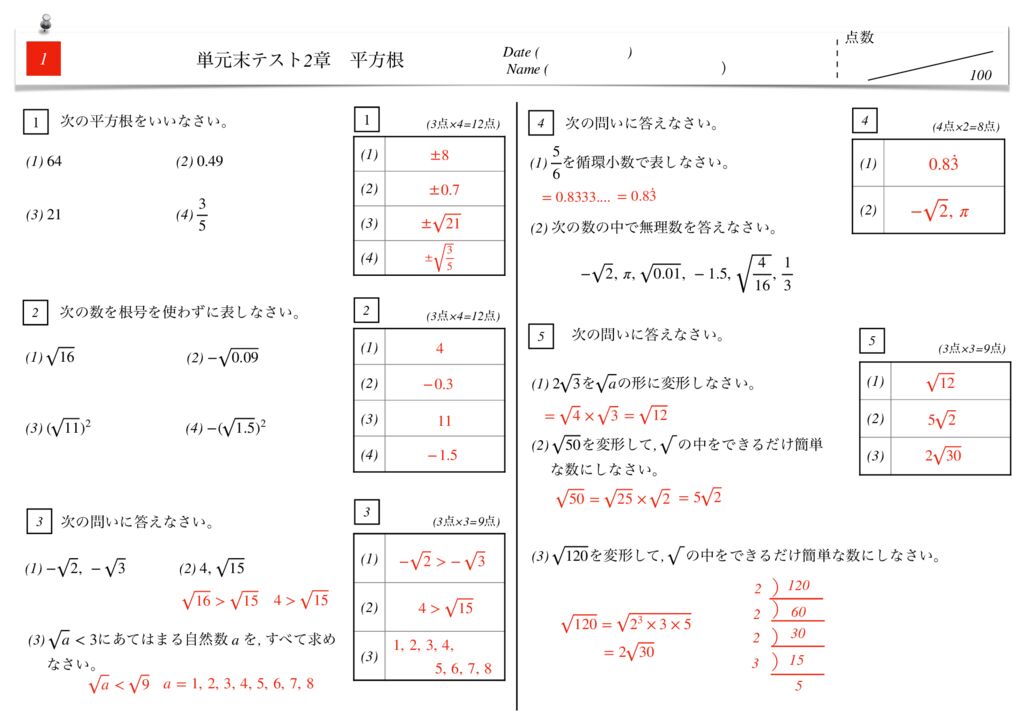 これで点が取れる 単元末テスト 中３数学 ２章 平方根