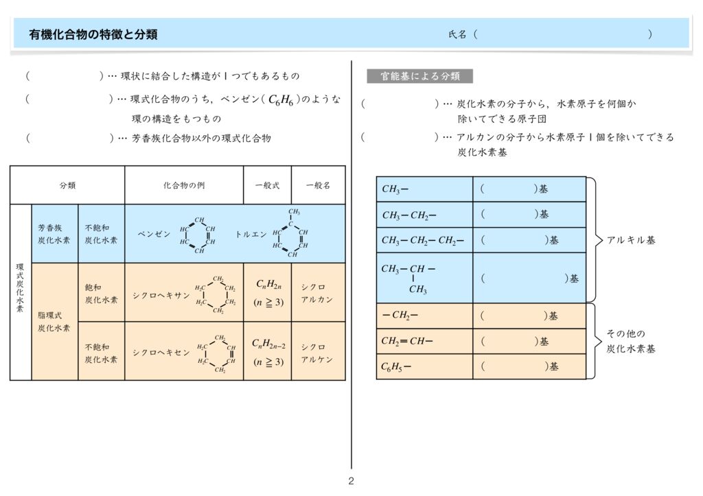 4-1-1有機化合物の特徴_merged-2のサムネイル