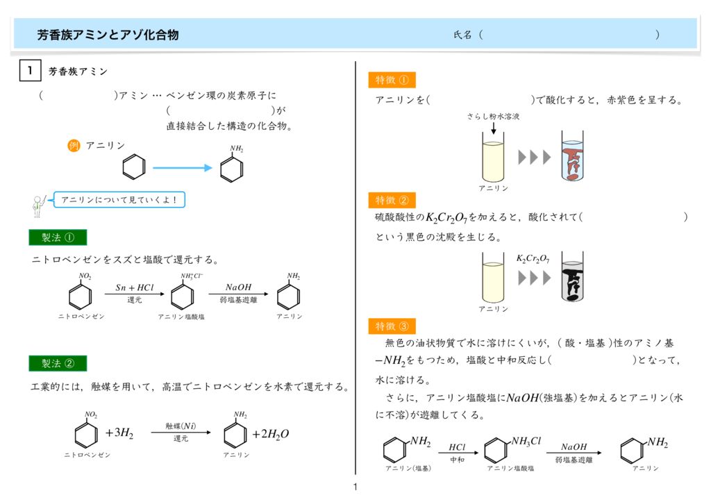 4-4-4芳香族アミンとアゾ化合物mのサムネイル