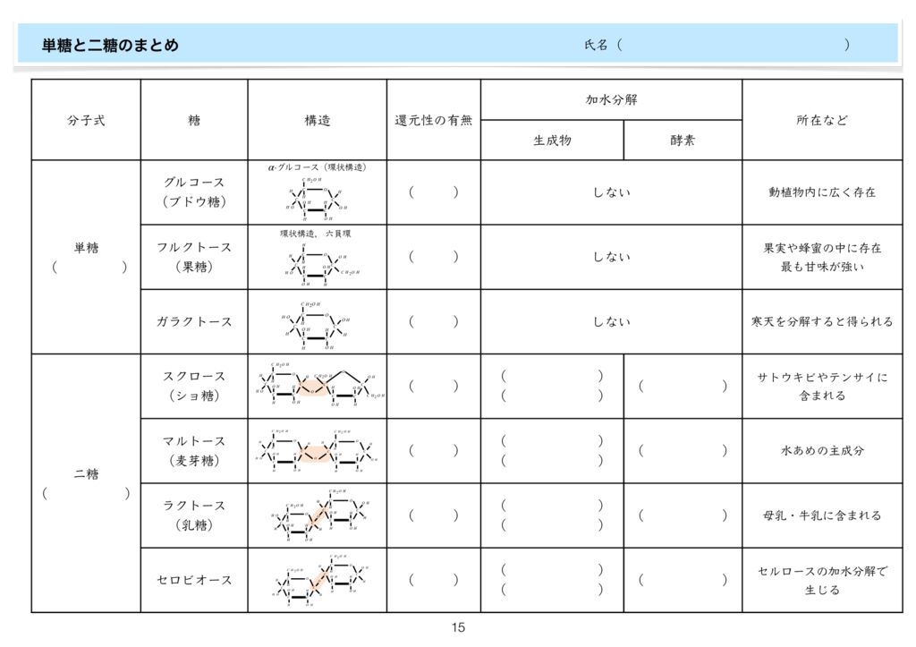 ５編高分子化合物m-21のサムネイル